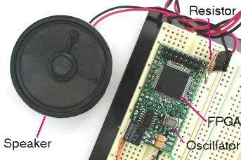 【fpga4fun】Music box